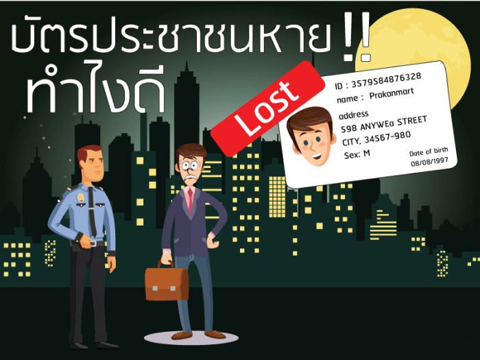 บัตรประชาชนหาย